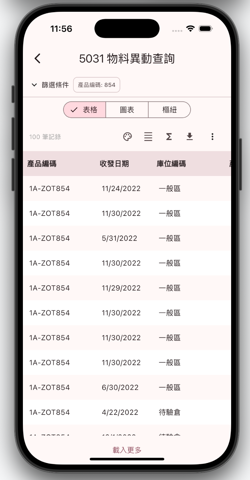 2D 捲動查詢結果