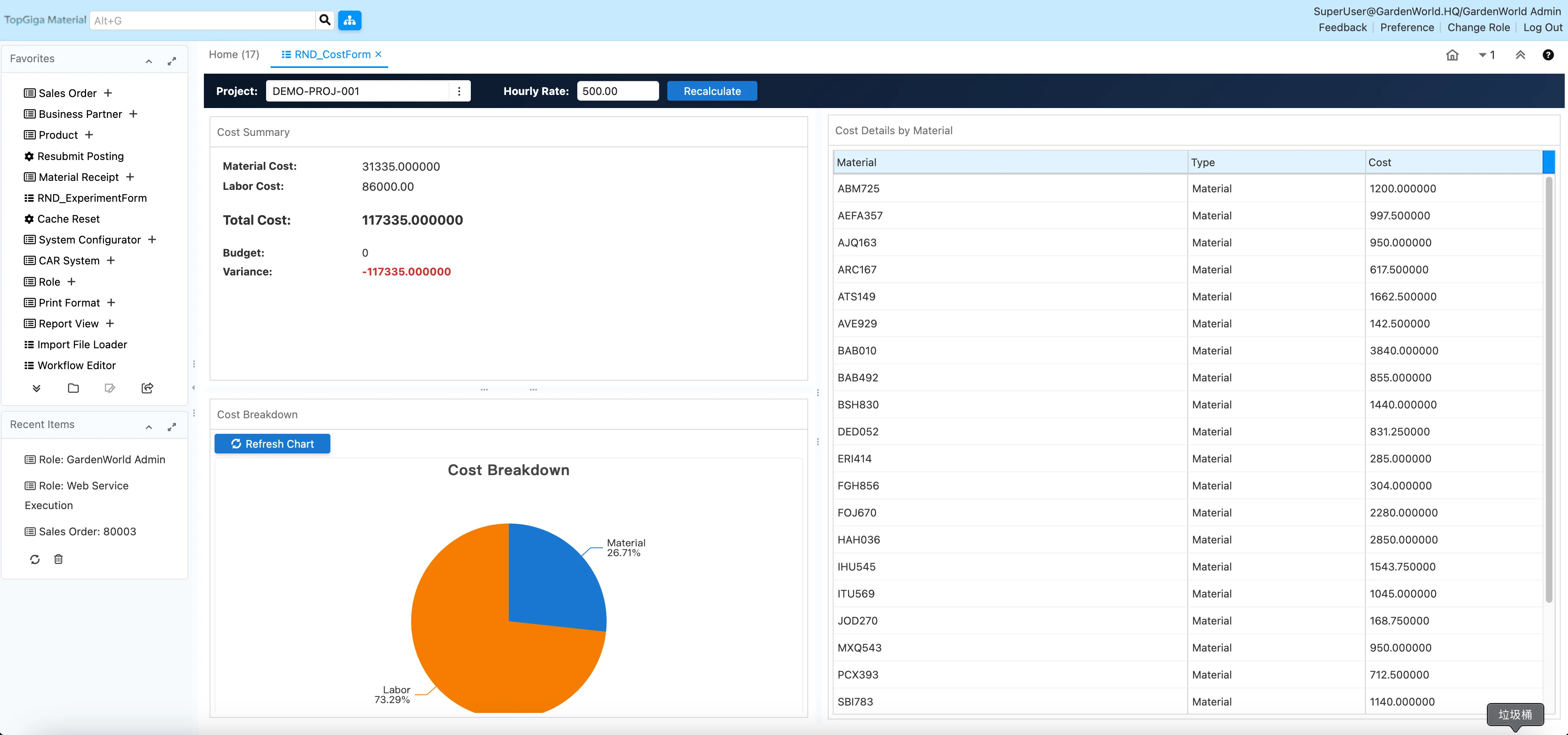 成本分析儀表板
