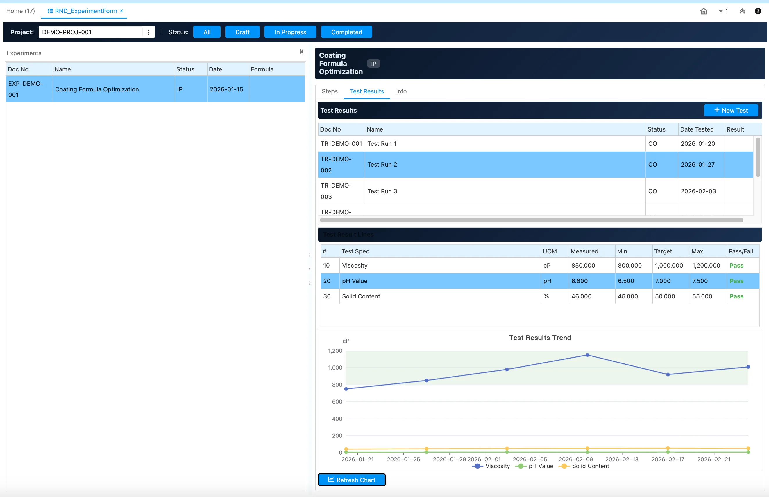 實驗管理 WebUI 畫面