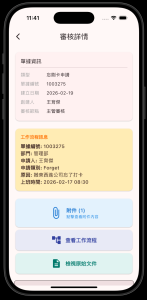 紙本簽核 vs 電子簽核 — 真實成本比較