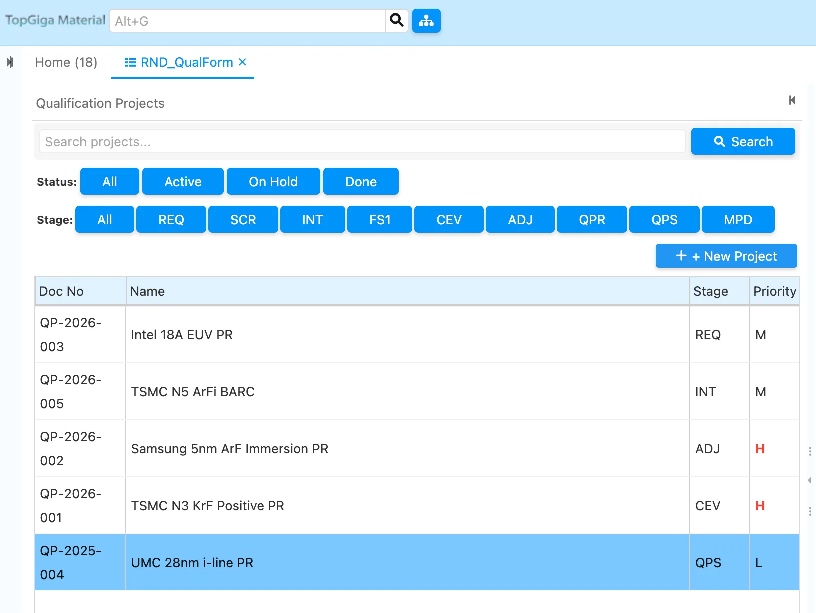 專案清單與篩選畫面
