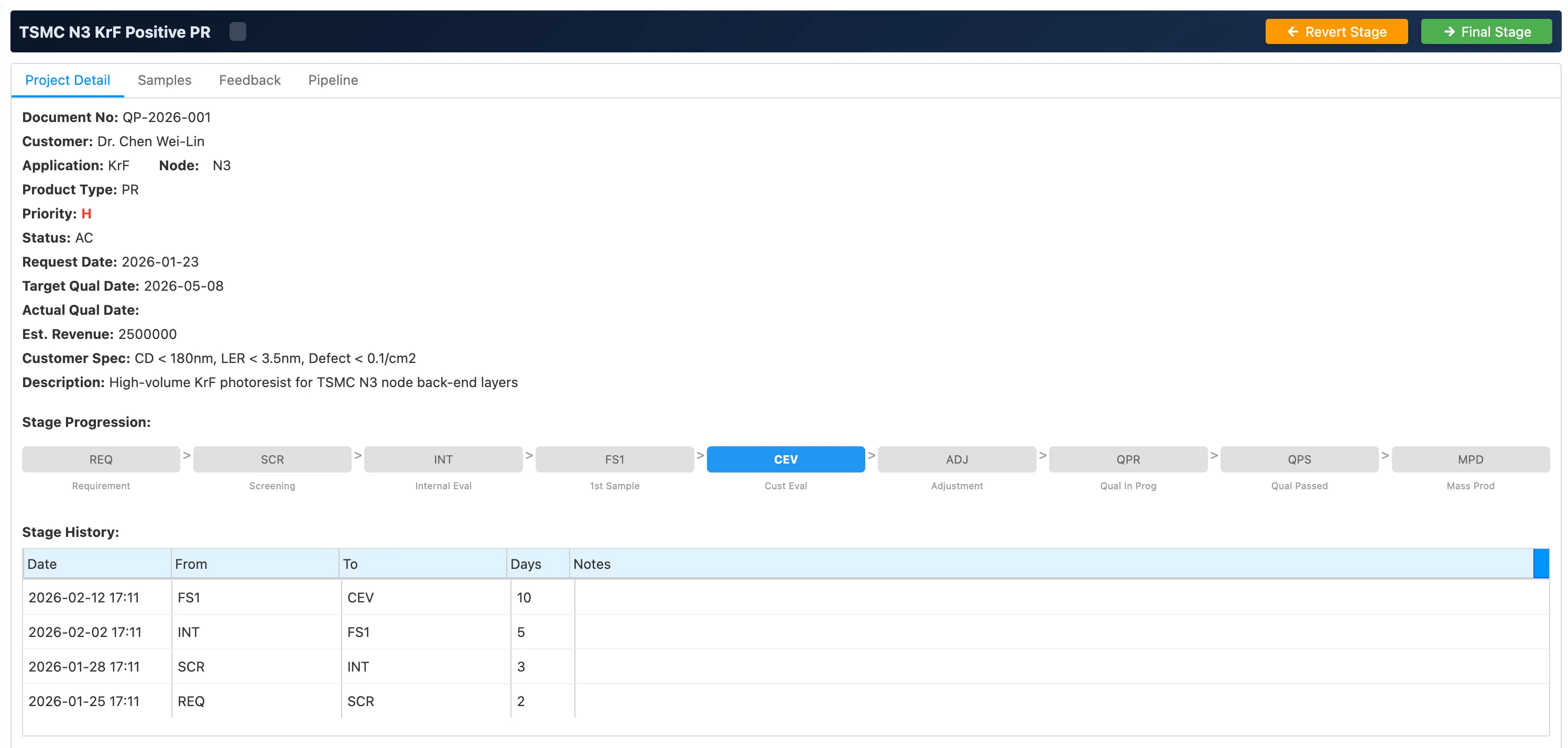 專案詳情與階段管理